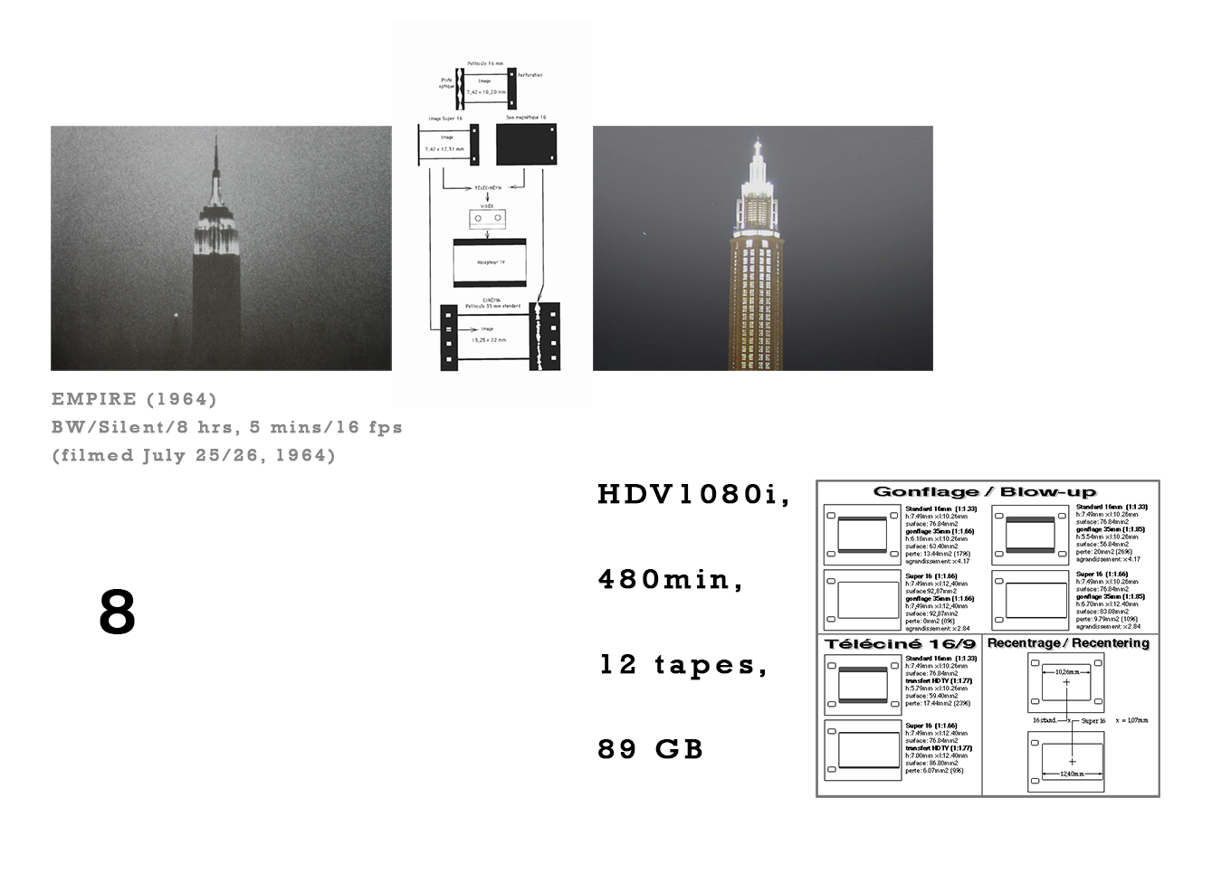 Étude des formats pour Empire, On ne choisit pas ses rêves (d'après Andy Warhol), Installation vidéo sur la « starification » du centre reconstruit de la ville du Havre, « Present(s) », parcours d'expositions 2006.